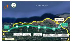 Zonguldak trafiğini rahatlatacak proje için