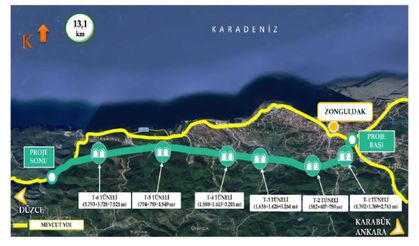 Zonguldak'a nefes aldıracak proje