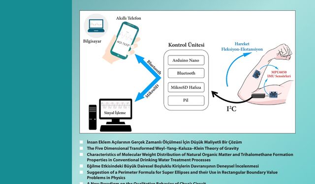 Karaelmas Fen ve Mühendislik Dergisi’nin Yeni Sayısı Yayınlandı