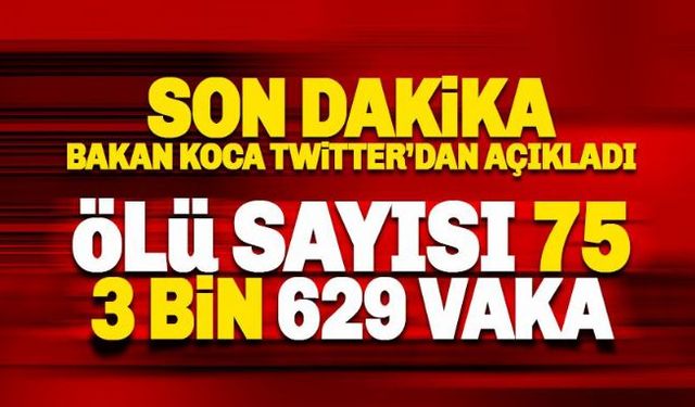 Türkiyede Corona virüs salgınında hayatını kaybedenlerin sayısı 75a, vaka sayısı 3 bin 629ye yükseldi!