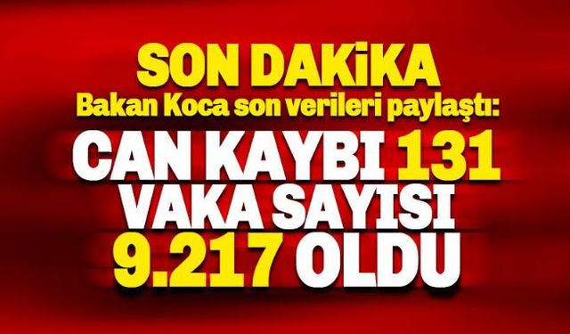 Sağlık Bakanı Fahrettin Koca, Corona virüsten hayatını kaybedenlerin sayısının 131'e yükseldiğini duyurdu