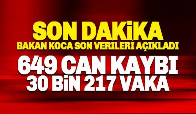 Bakan koca'nın açıklamasına göre; Türkiye'de son 24 saatte koronavirüsten 75 kişi daha hayatını kaybetti