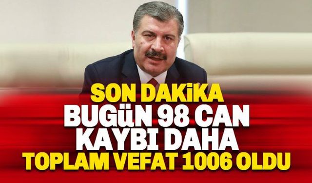 Sağlık bakanı Fahrettin Koca açıklamasına göre son 24 saat içinde 98 vatandaşımız daha corona virüsü nedeniyle hayatını kaybetti