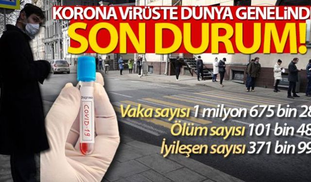 Dünya genelinde korona virüse bağlı ölümler 100 bini aştı