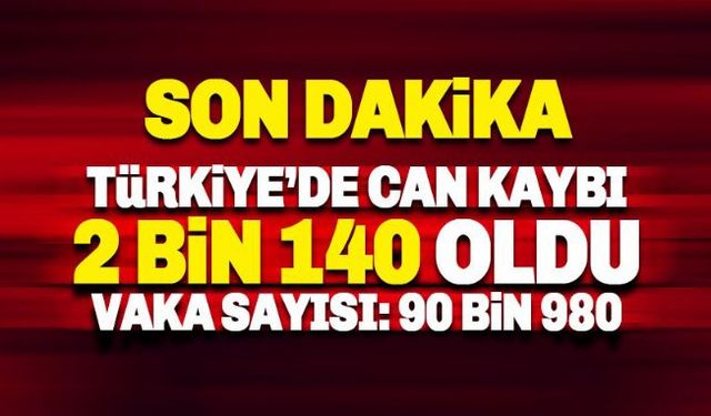 Sağlık Bakanlığı Türkiye'deki son verileri paylaştı