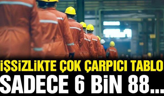 Türkiye'nin 500 büyük sanayi kuruluşunda (İSO 500) toplam istihdam 2019da bir önceki yıla göre sadece yüzde 0,9 artışla 696 bin 792 oldu