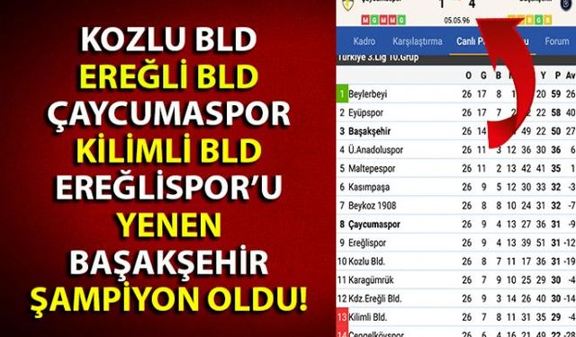 Zonguldak takımları oldukları yerde sayarken Zonguldak takımları ile 1996 yılında Bölgesel Amatör Ligde mücadele eden ve zirve basamaklarını emin adımlarla çıkan Başakşehir 2019-2020 futbol sezonunun şampiyonu oldu