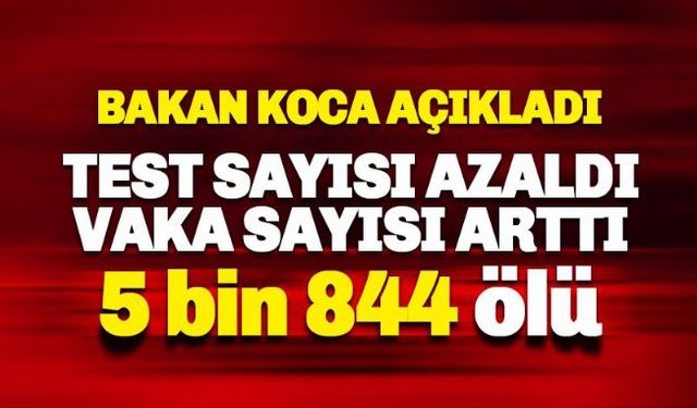 Sağlık Bakanlığı, günlük koronavirüs tablosunu yayımladı