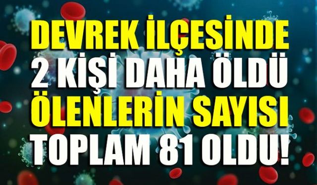 Devrekin Çaydeğirmeni beldesine bağlı Osmanbeyler Köyü nüfusuna kayıtlı 53 yaşındaki Nebiye Akmanoğlu Koronavirüs tedavisi gördüğü Zonguldak Atatürk Devlet Hastanesinde yaşamını yitirdi