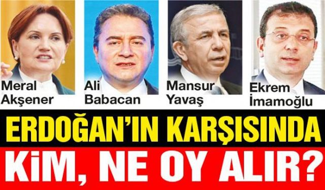 Bugün Cumhurbaşkanlığı seçimi olsa oyunuzu kime verirsiniz? İşte, anket sonuçları