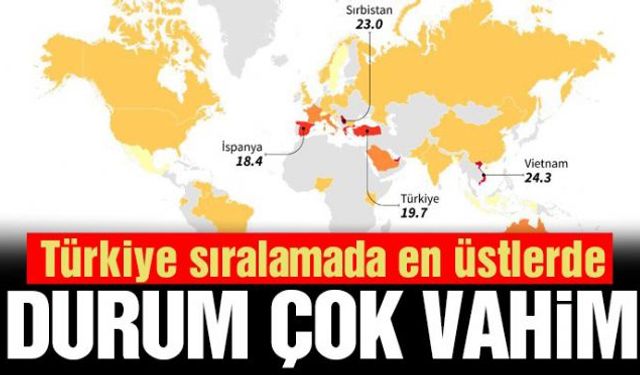 Dünya corona virüsü salgınına karşı aşı ve ilaç için kıyasıya bir mücadele içine girerken bilim insanları çok daha büyük bir soruna parmak bastı