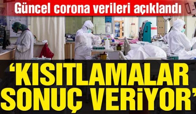 Sağlık Bakanlığı'nın açıkladığı 30 Aralık Çarşamba gününün corona tablosuna göre son 24 saatte 254 kişi hayatını kaybetti