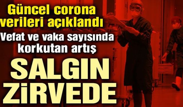 Sağlık Bakanlığı'nın açıkladığı 22 Mart Pazartesi gününün corona tablosuna göre son 24 saatte 117 kişi hayatını kaybetti