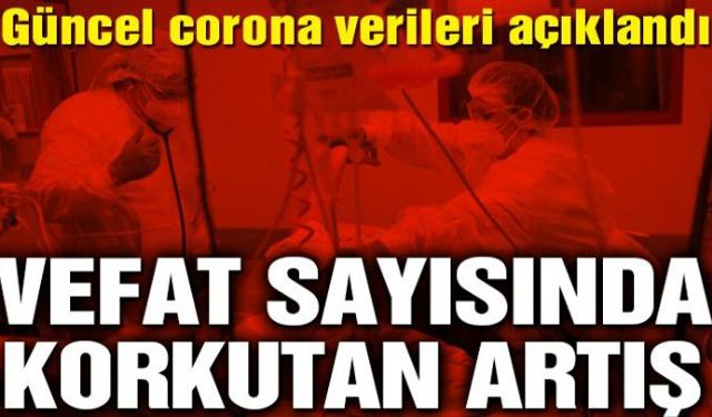 Sağlık Bakanlığı'nın açıkladığı 25 Mart Perşembe gününün corona tablosuna göre son 24 saatte 157 kişi hayatını kaybetti