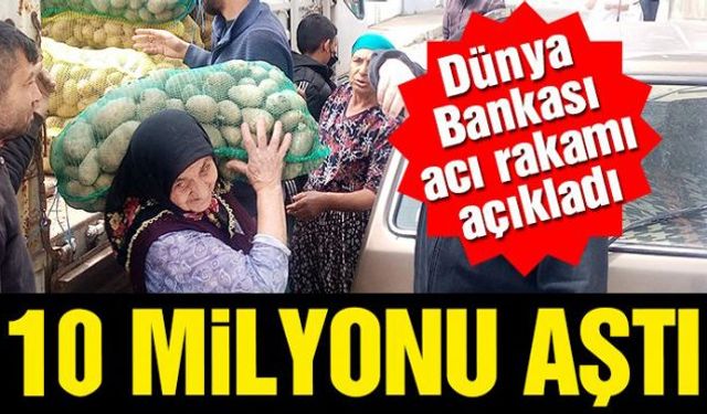 Dünya Bankası, Türkiye'de son iki yılda kur krizi ve pandemi nedeniyle mutlak yoksul sayısının 3,2 milyon kişi artarak 10 milyon 171 kişiye yükseldiğini açıkladı