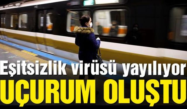 Pandemi yılı olan 2020'de Türkiye'de nüfusun en zengin yüzde 20'lik kesiminin toplam gelirden aldığı pay 1,2 puan artarak yüzde 47,5'e yükselirken, en düşük gelire sahip yüzde 20'lik grubun aldığı pay 0,3 puan azalarak yüzde 5,9'a düştü