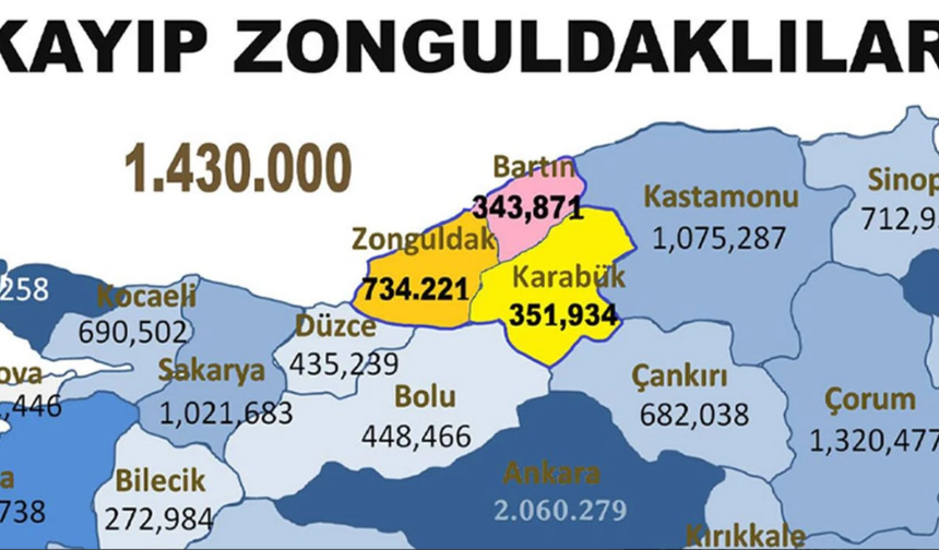 Kayıp Zonguldaklılar nerede?